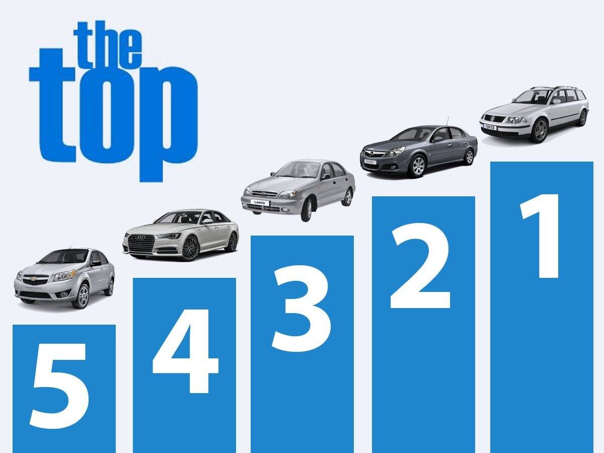 ТОП-5 самых продаваемых подержанных автомобилей 